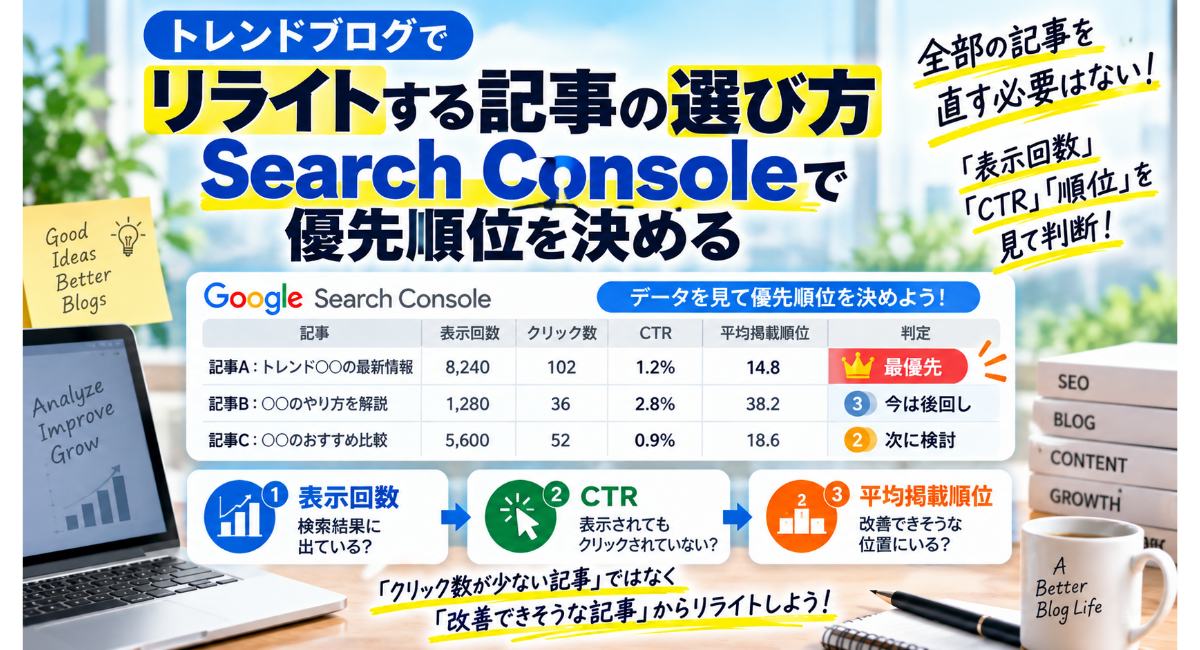 トレンドブログでリライトする記事の選び方をテーマに、Search Consoleの表示回数・CTR・平均掲載順位などを比較し、優先してリライトする記事を判断する流れを示したアイキャッチ画像